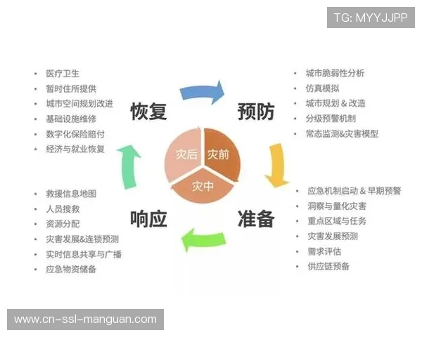 天气因素频扰西甲赛程，联盟应急机制遭质疑